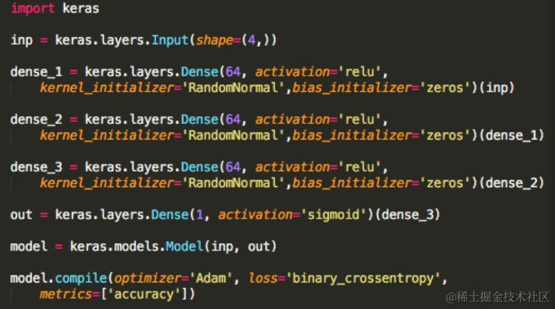 如何发现「将死」的ReLu？可视化工具TensorBoard助你一臂之力
