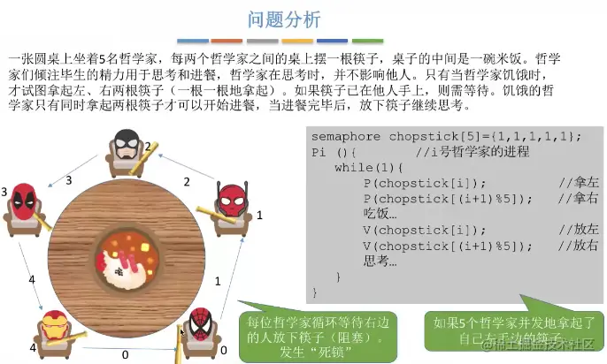 image-20220103163417420