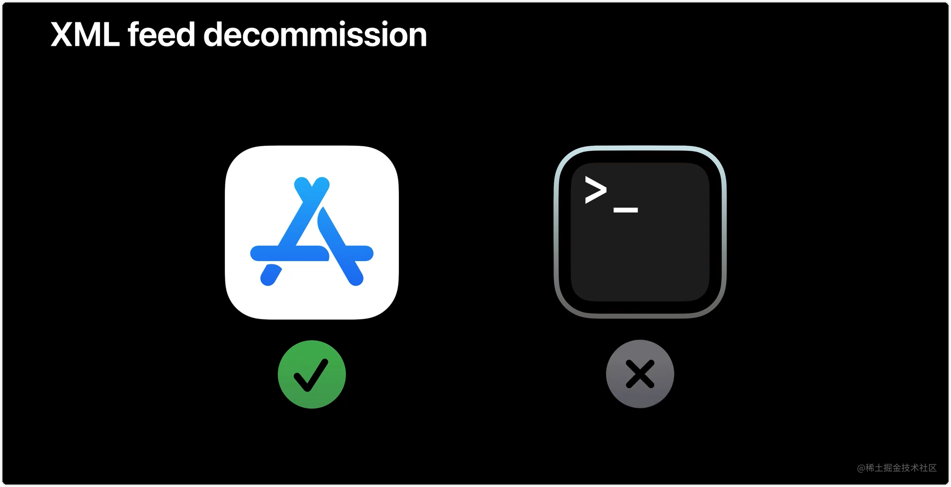 WWDC22-IAP-36.png