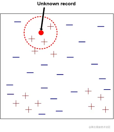 image-20220610155302413