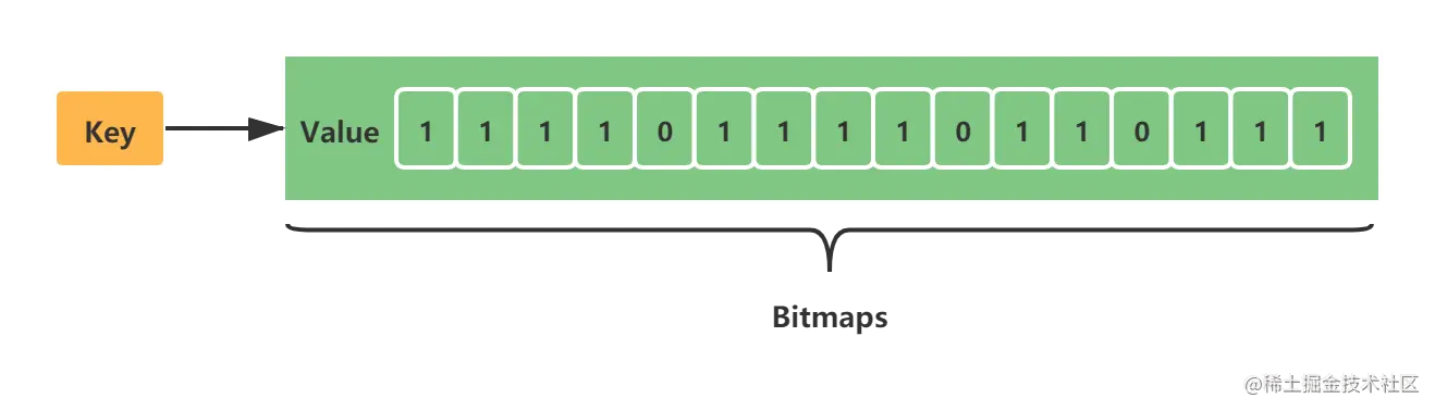 Bitmaps.png