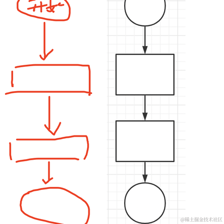 格物的于2022-05-16 14:24发布的图片