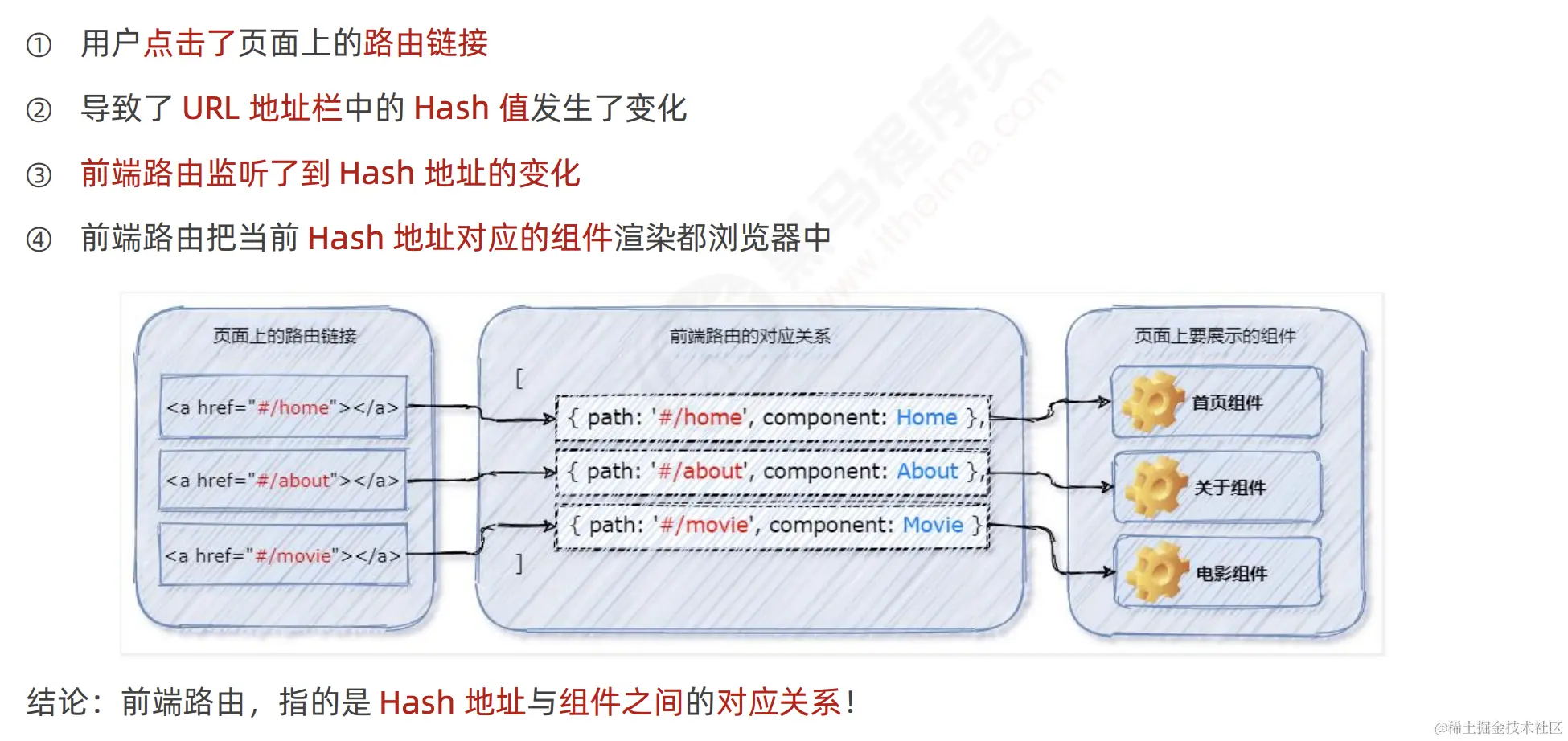 image-20221120215504662