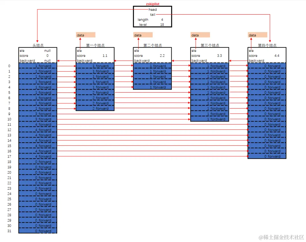 image-20221113014403697