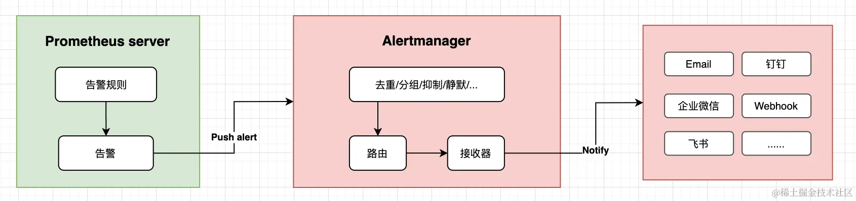 yujing1.png