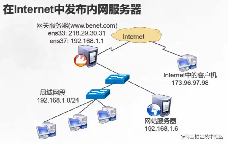 QQ截图20220916142529.png