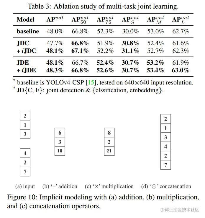 image-20220107062256172