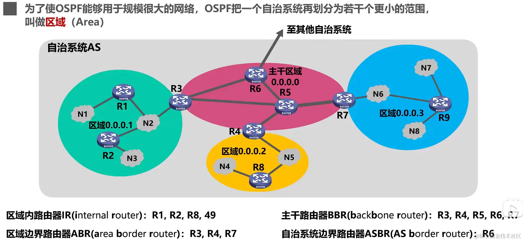 image-20220630205016916