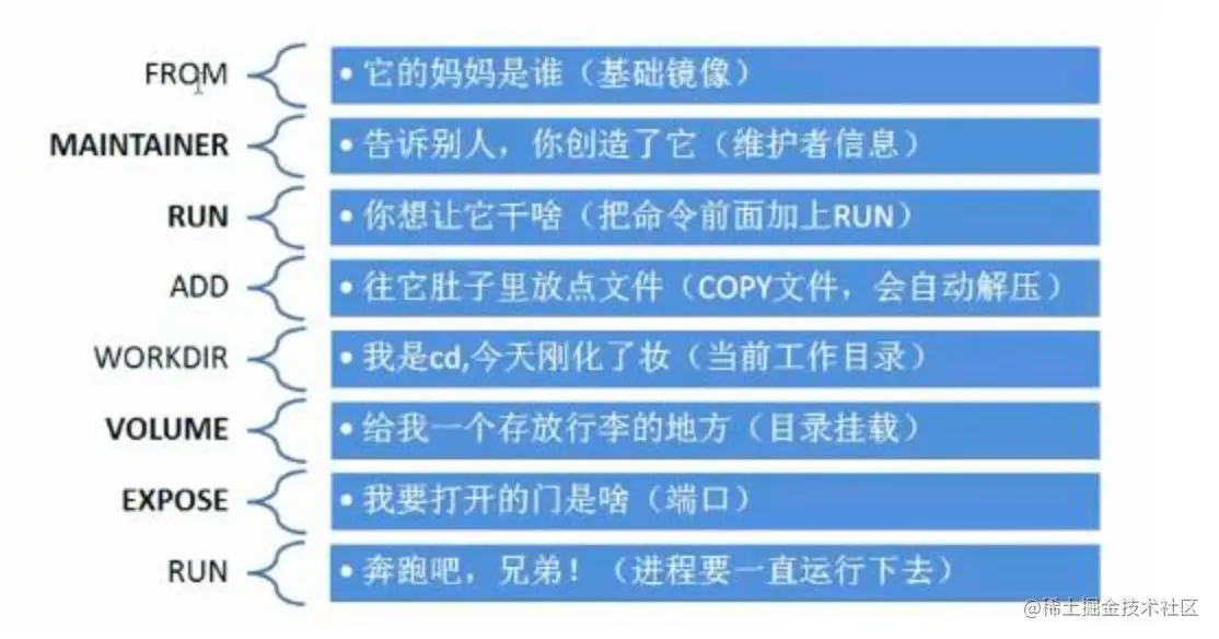 image-20210628210703930