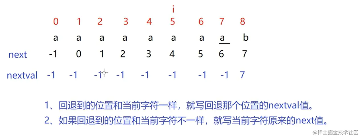 image-20220807154524561