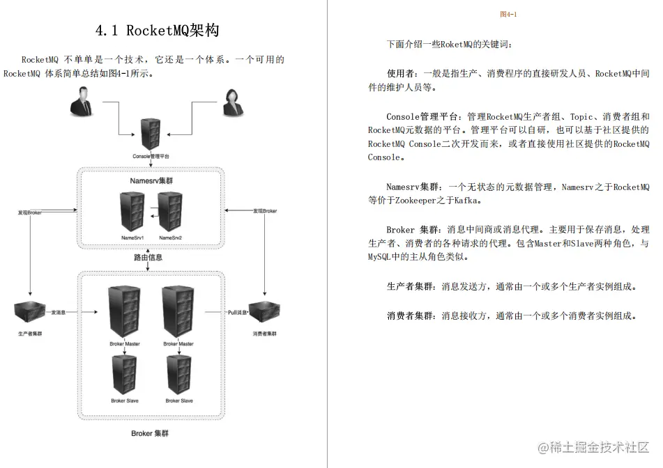 服务于阿里、滴滴、华为的分布式消息中间件RocketMQ笔记