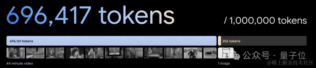 谷歌全新大模型突然发布！百万上下文，仅靠提示学会新语言