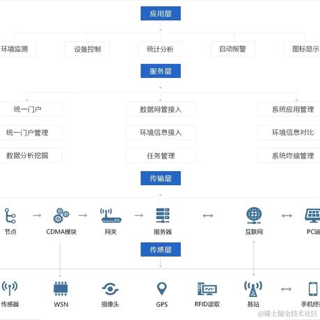 桃园狂刀于2022-10-28 01:21发布的图片