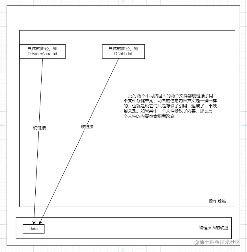 image-20230206155004217