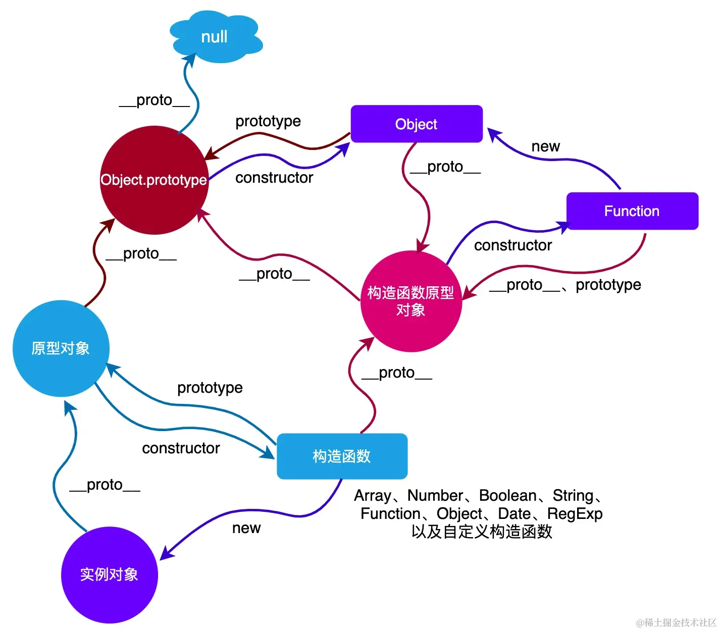 image-20211027152845110