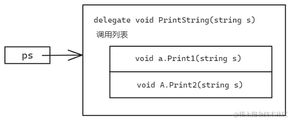 image-20231129093857902
