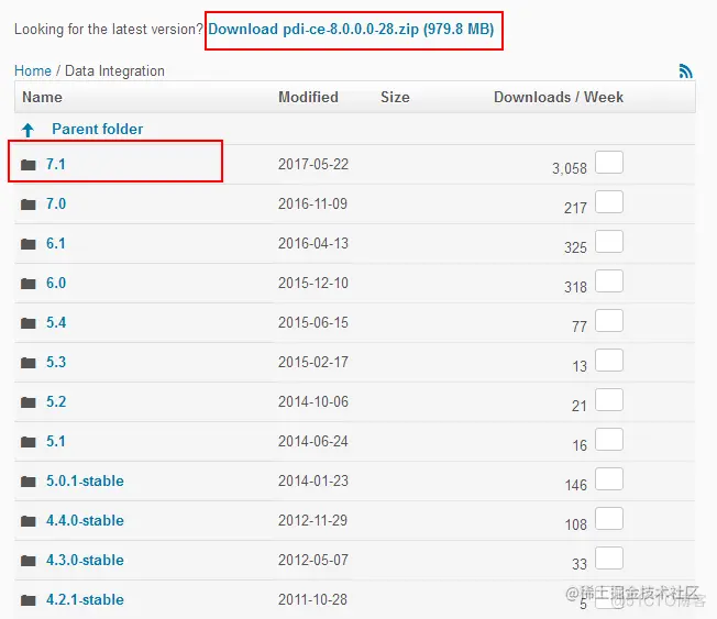 ETL工具---Kettle介绍、安装_商业_02