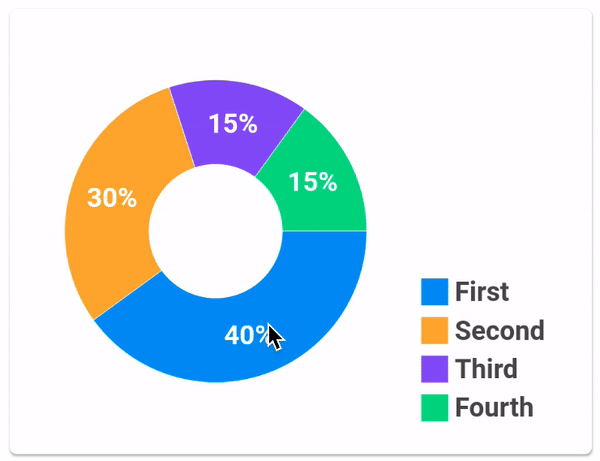 pie_chart_sample_2.gif