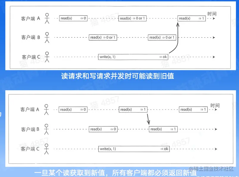 CleanShot 2023-02-02 at 15.13.15@2x.png