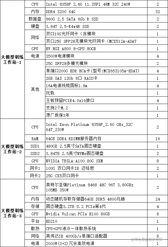 DM_20230629102242_035.PNG