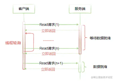 image-20210708165359843