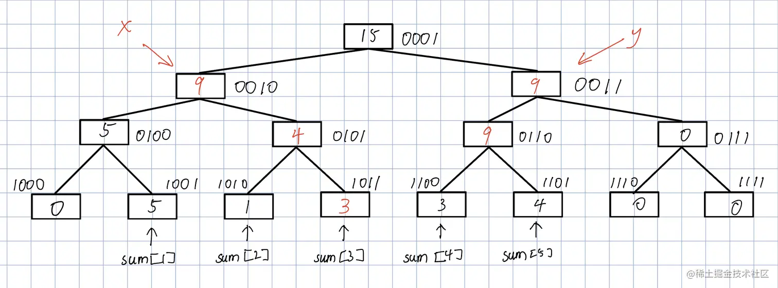 IMG_0443(20221129-012236)