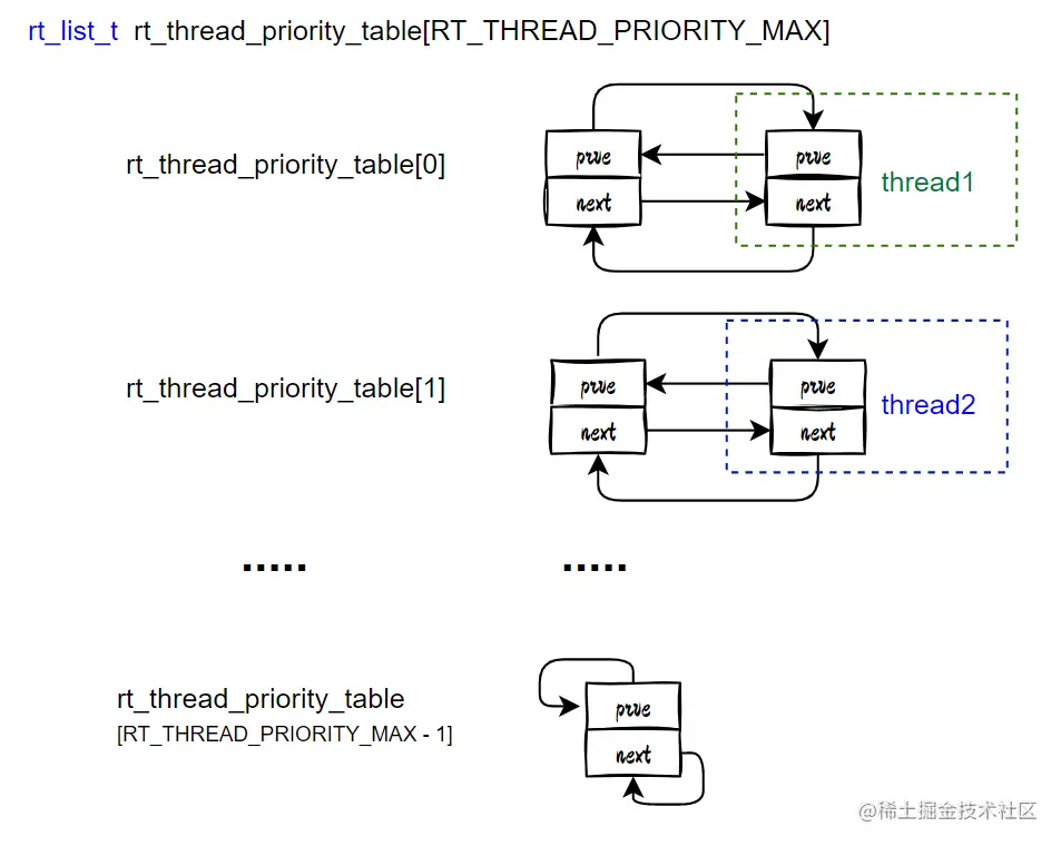 image-20220103215951735