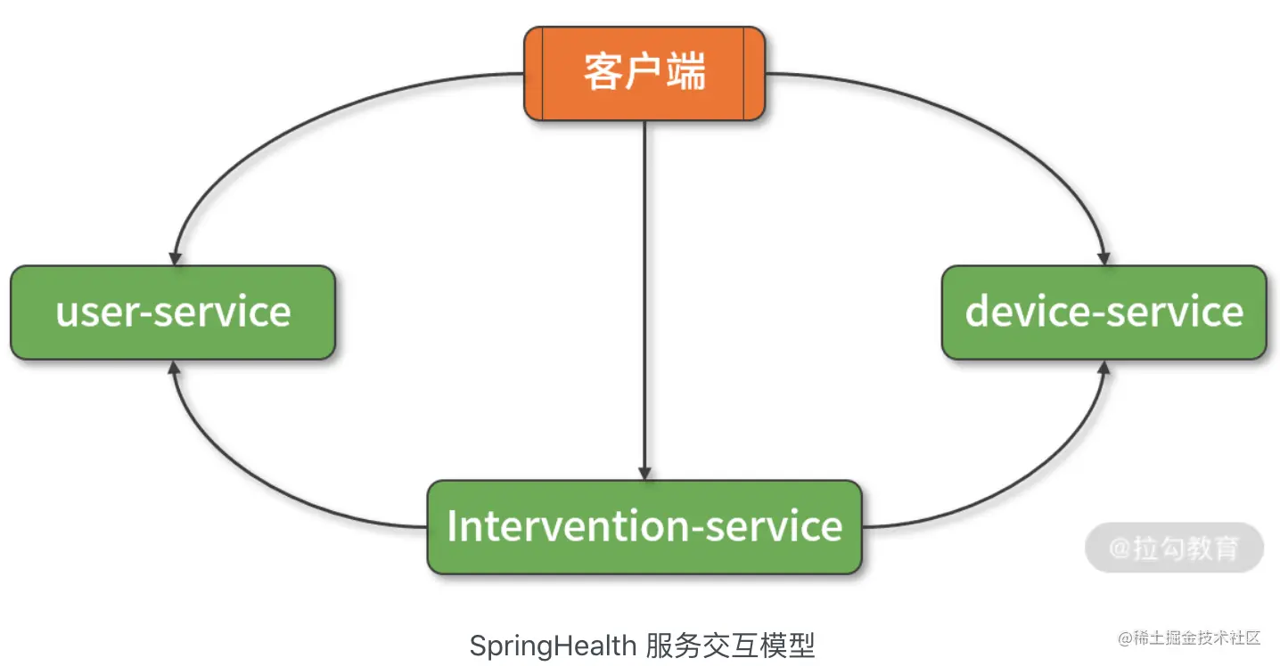 image-20210301224241826