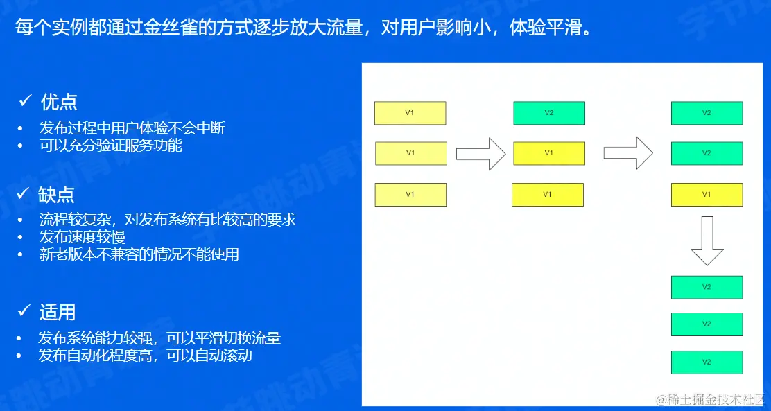 image-20220604202007776