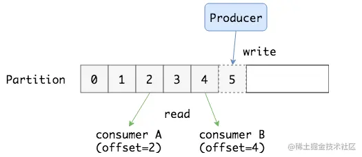 image-20210114171543611