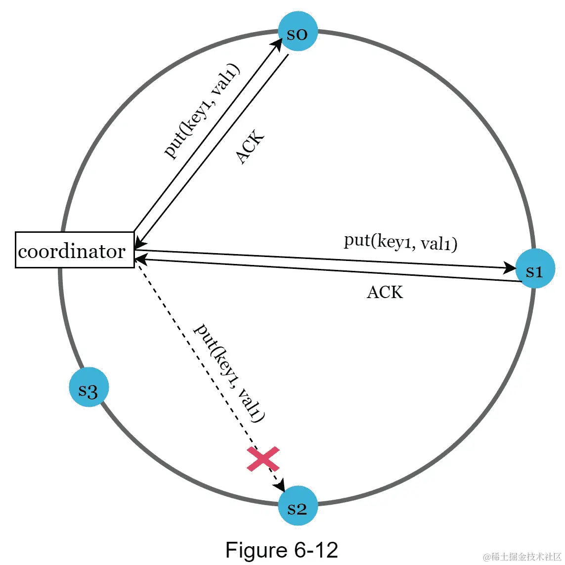 A picture containing necklace  Description automatically generated