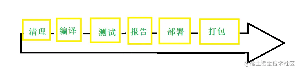 image-20220530162453878