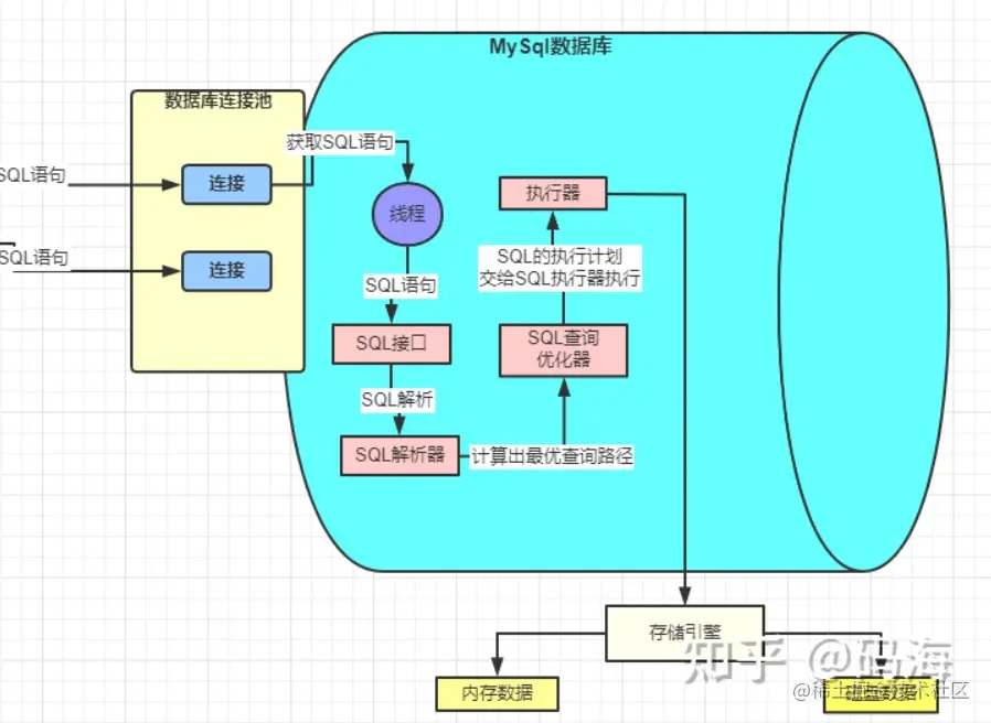 image-20210916221655669