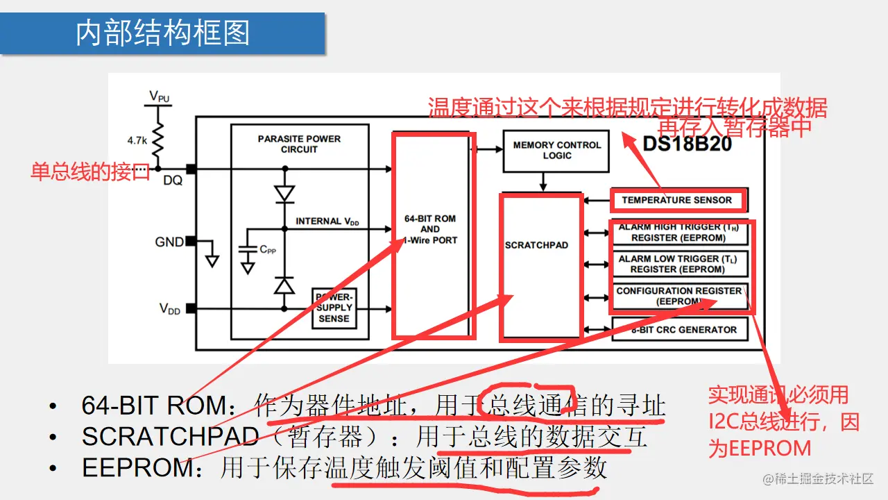 QQ图片20220213171925.png