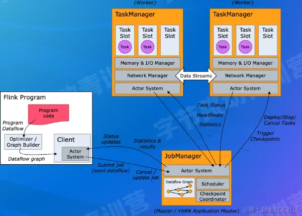 image-20220728155130670