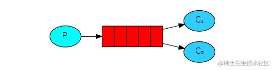 image-20211015092518859