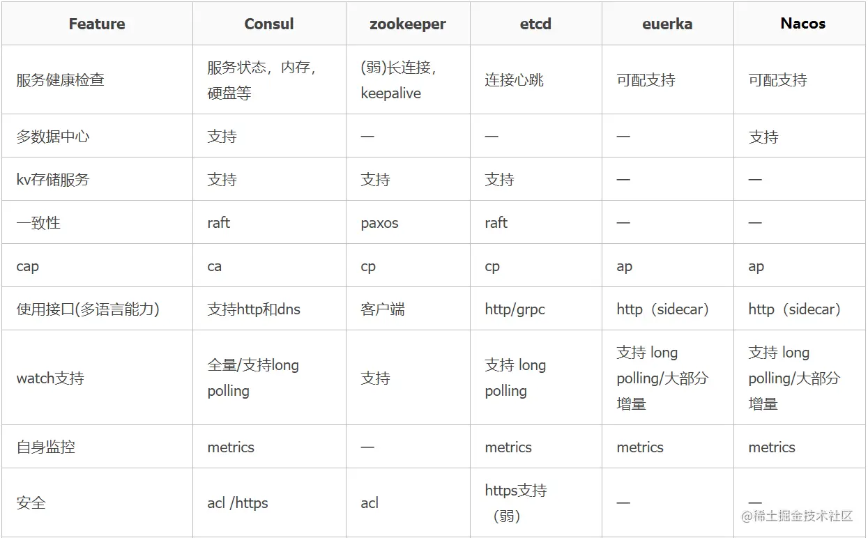 image-20210726201449613