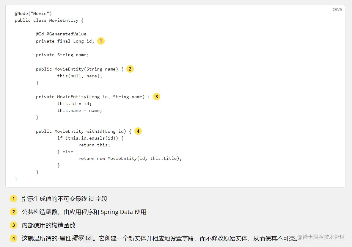 Spring认证：Spring Data Neo4j教程三
