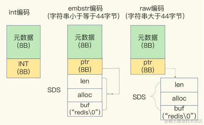 image-20221205152705074