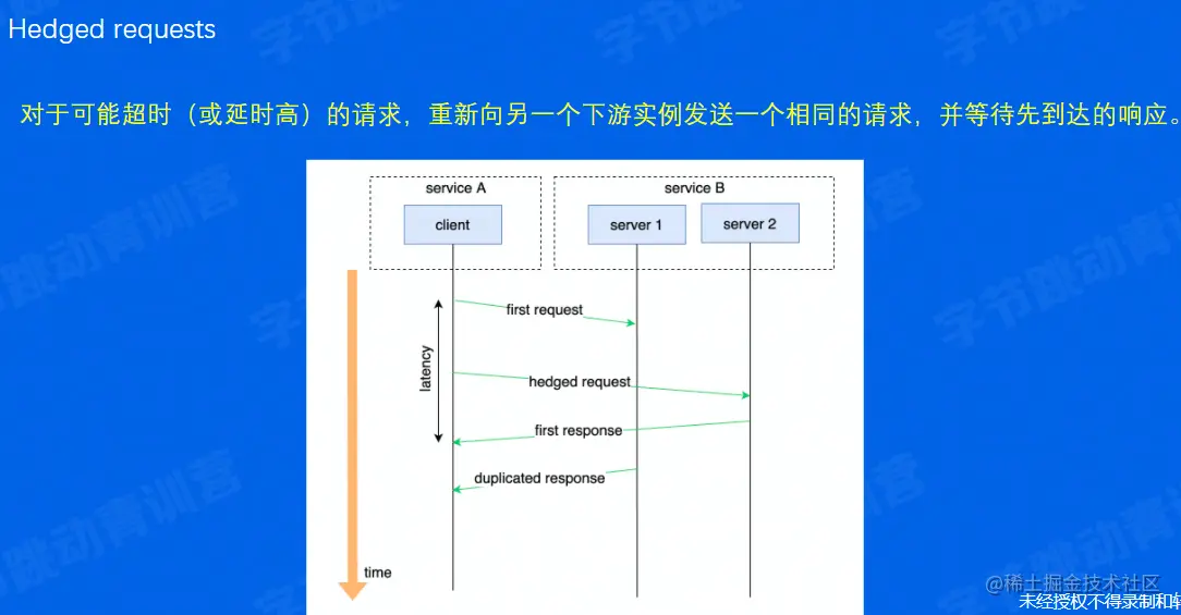 image-20220529152755785