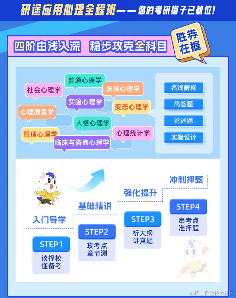 2025考研专业课全程班【347应用心理】