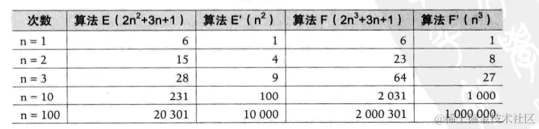 image-20211109231426618