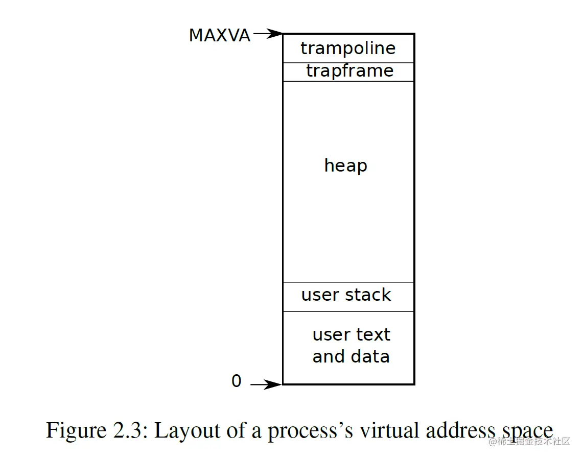 image-20210121190517403