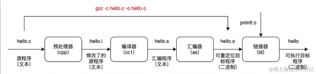 屏幕截图 2024-04-18 151134.jpg