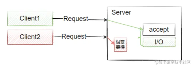 image-20211126100851955