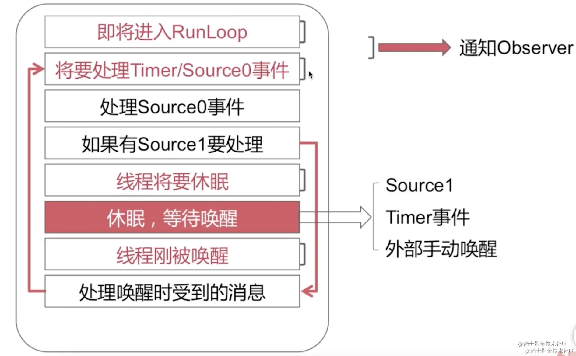 截屏2022-08-24 09.43.07.png