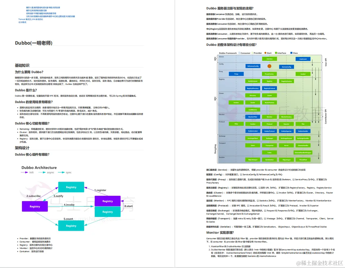 上线1小时访问破万！清华大佬团队的Java大厂面试手册，带你起飞