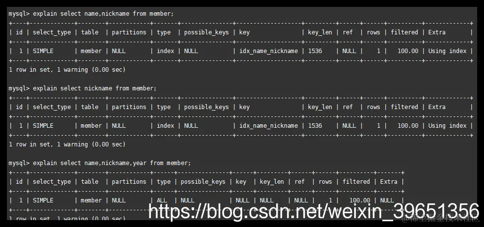 [外链图片转存失败,源站可能有防盗链机制,建议将图片保存下来直接上传(img-ex6pbbXQ-1587797807705)(en-resource://database/31502:1)]