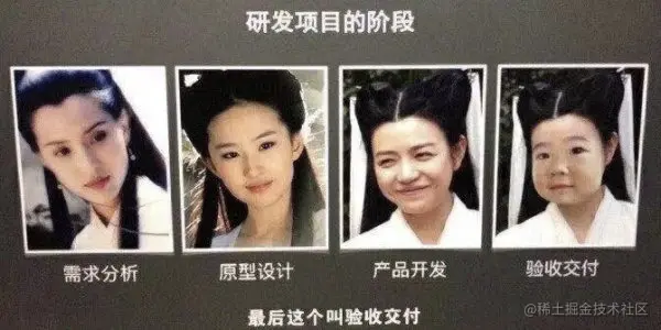 打架吗？