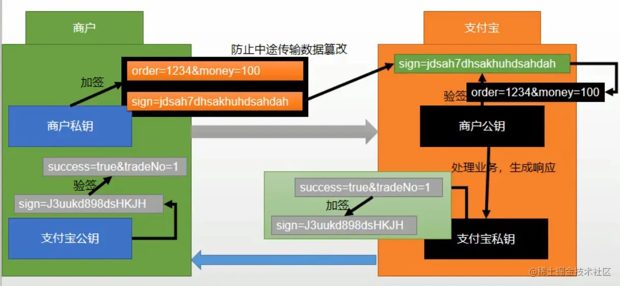 image-20210304101611962